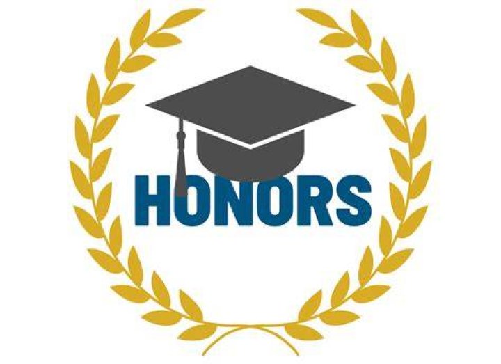 Awards and Honors