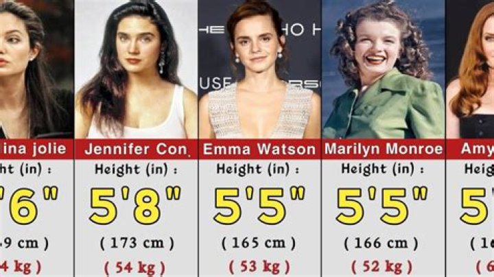 Celebrities who weigh 60 kg or 132 lbs